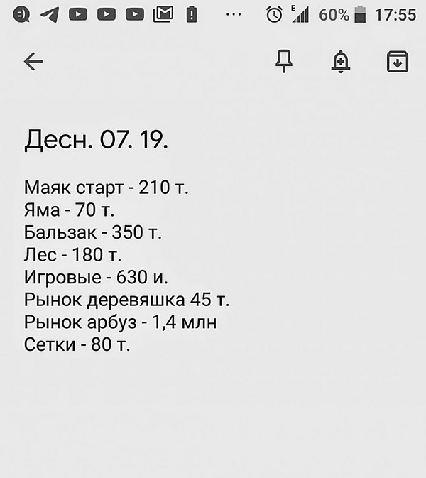 В Сети сообщили, что депутат Киевсовета от имени главы ОП «собирает дань» – сам Богдан заявил, что «этот «черт» не имеет к нему отношения» - Copyright https://news.pn