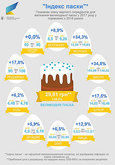 День работника культуры в 2019 году в России. Какого числа картинки День работника культуры в 2019 году в России. Какого числа картинки