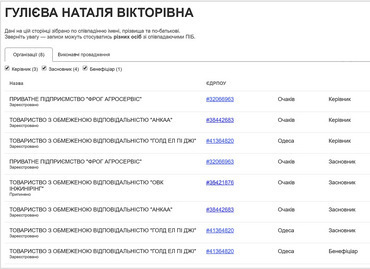 «Без/ответственное хранение»: Кому николаевская налоговая милиция отдает изъятое нелегальное топливо - Copyright https://news.pn