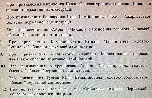 Зеленский внес на согласование в Кабмин восьмерых глав ОГА – вице-премьер обнародовал список - Copyright https://news.pn