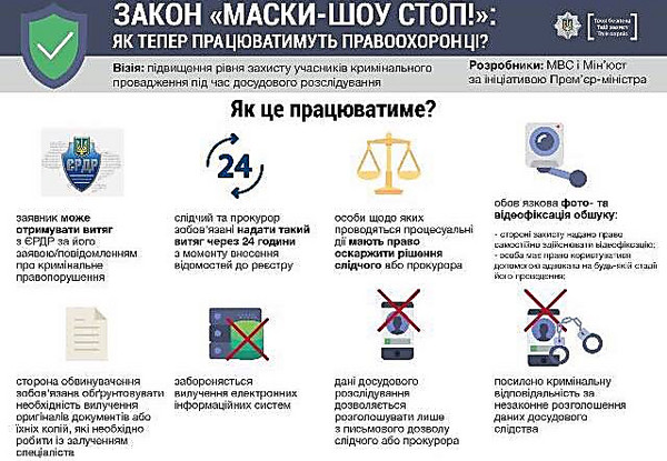 В Киеве полиция задержала понятого, который во время обыска украл 20 тысяч гривен - Copyright https://news.pn