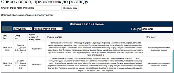 Одесский суд определился с датой заседания по апелляции на восстановление мэра Сенкевича - Copyright https://news.pn