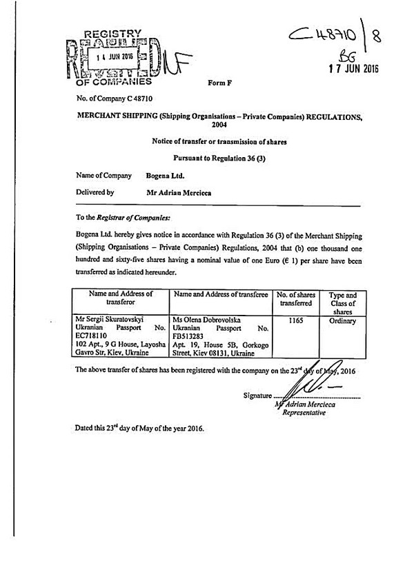 Нардеп от Радикальной партии переписал на свою помощницу компанию на Мальте и яхту, - СМИ - Copyright https://news.pn