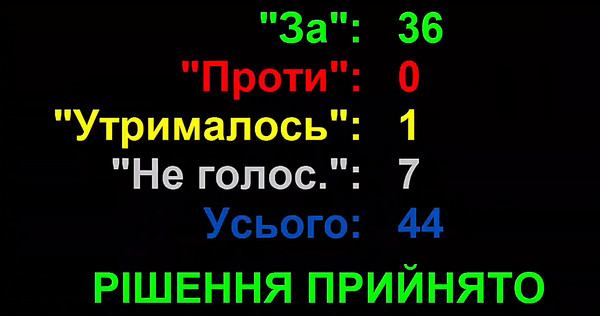 Сессия Николаевского облсовета: из бюджета полиция и СБУ получат три миллиона гривен - Copyright https://news.pn
