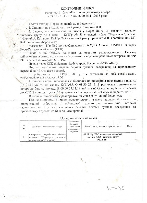 Военное положение: В Керчи арестовали трех раненных украинских моряков, не допустив к ним независимых адвокатов - Copyright https://news.pn