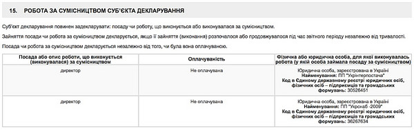 Депутат Южноукраинского горсовета при скромных доходах купил элитную иномарку и хранит наличкой 300 тысяч долларов и 3,4 миллиона гривен - Copyright https://news.pn