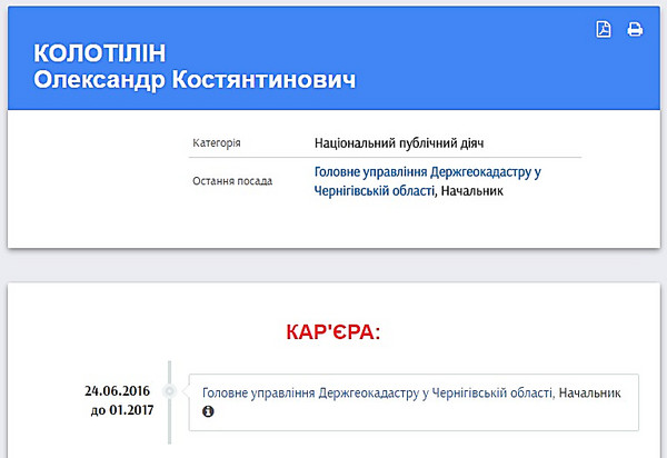 Кабмин назначил нового и.о. главы Госгеокадастра - Copyright https://news.pn