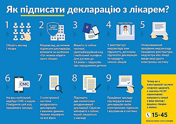 Глава Минздрава Супрун предоставила подробную инструкцию, как подписывать декларацию с личным врачом - Copyright https://news.pn