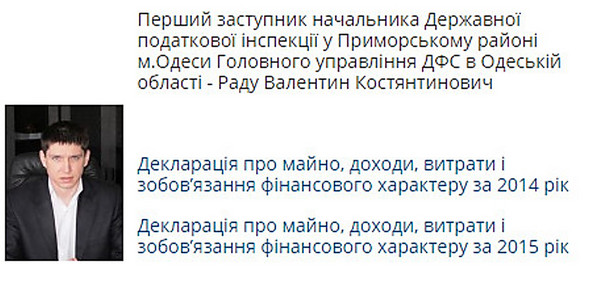 Главный налоговик Николаевщины «завел» в ведомство одесситов – один из них оказался фигурантом уголовного дела - Copyright https://news.pn