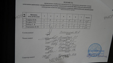 Я не поставил роспись в ведомости Я не поставил роспись в ведомости