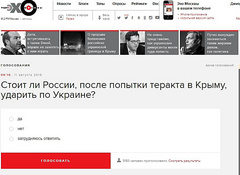Российская радиостанция «Эхо Москвы» опубликовала на своем сайте опрос читателей о том, должна ли Россия напасть на Украину.