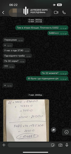 Привласнили понад ₴21 мільйон на пальному для ЗСУ: на Миколаївщині ДБР викрило посадовця Міноборони та спільників - Copyright https://news.pn