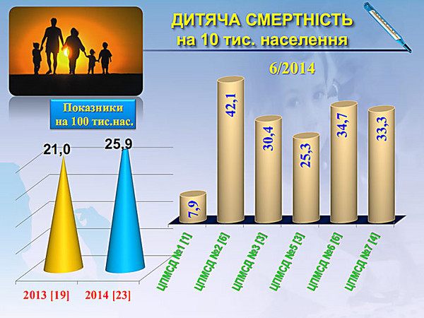 Основная цель мкк