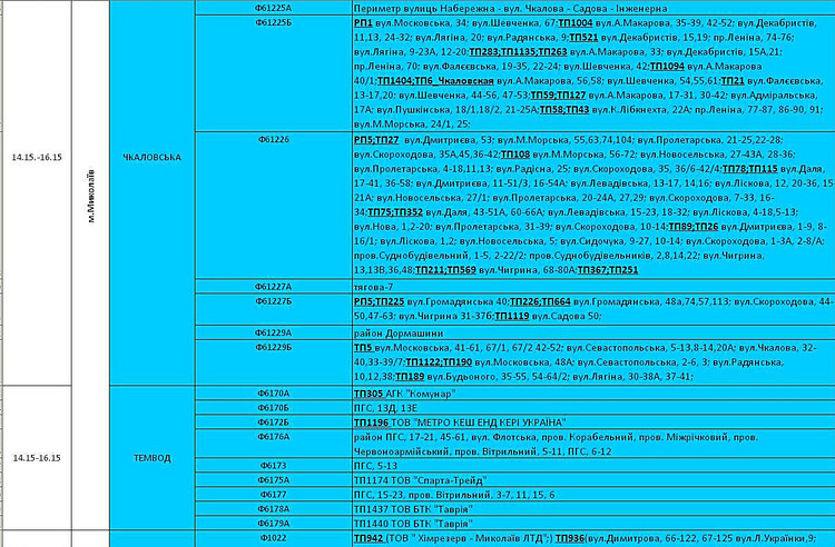 Карта отключений электроэнергии