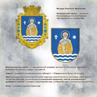 Від античності до сьогодення: На Миколаївщині розробляють нові герб і прапор області - Copyright https://news.pn